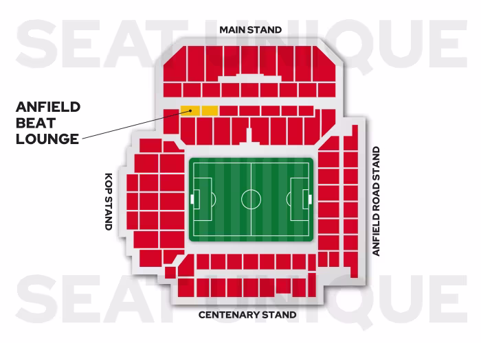 Liverpool FC vs Nottingham Forest