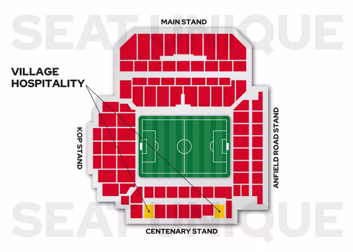 Liverpool FC vs Nottingham Forest